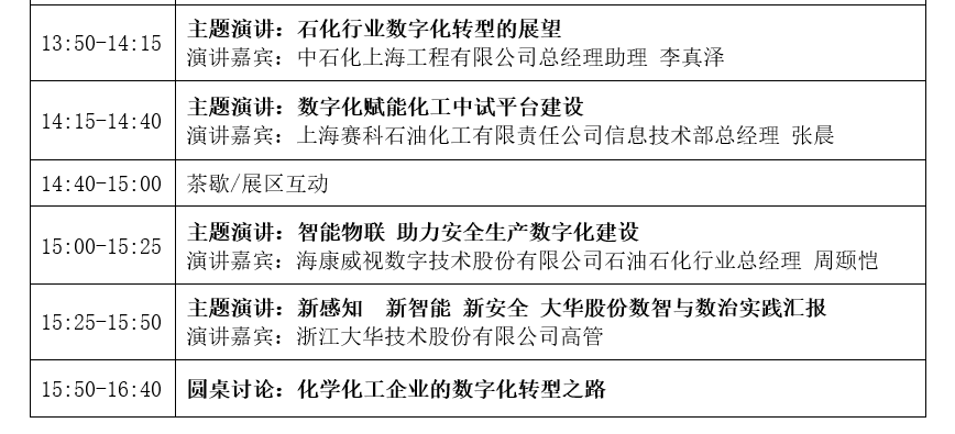 上海市化学化工学会 Shanghai Society of Chemistry and Chemical Industry (SSCCI)